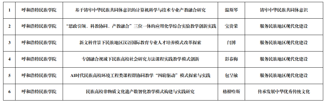 C55B9D915F3FC2E1F09FFFBCC63_B5C38B18_1E17B