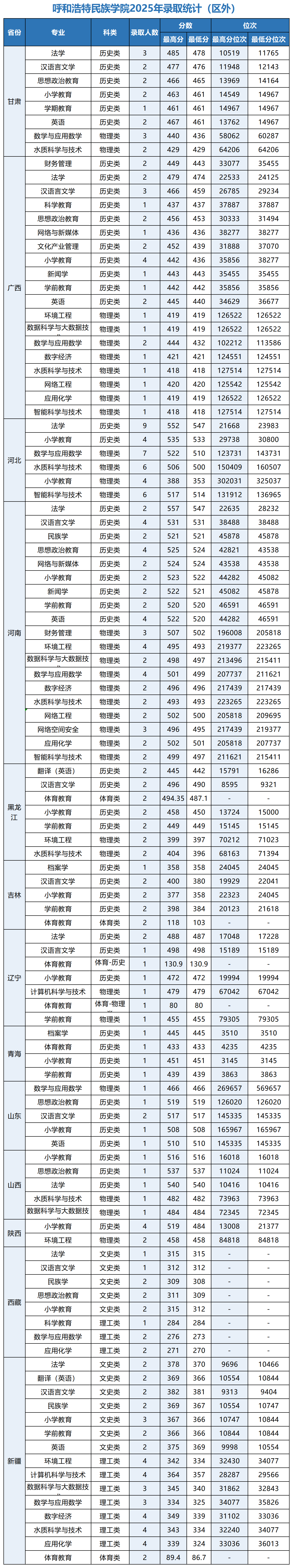4F1D76C8DF972BE7CC2770BA15C_4B8CF79D_99CB1