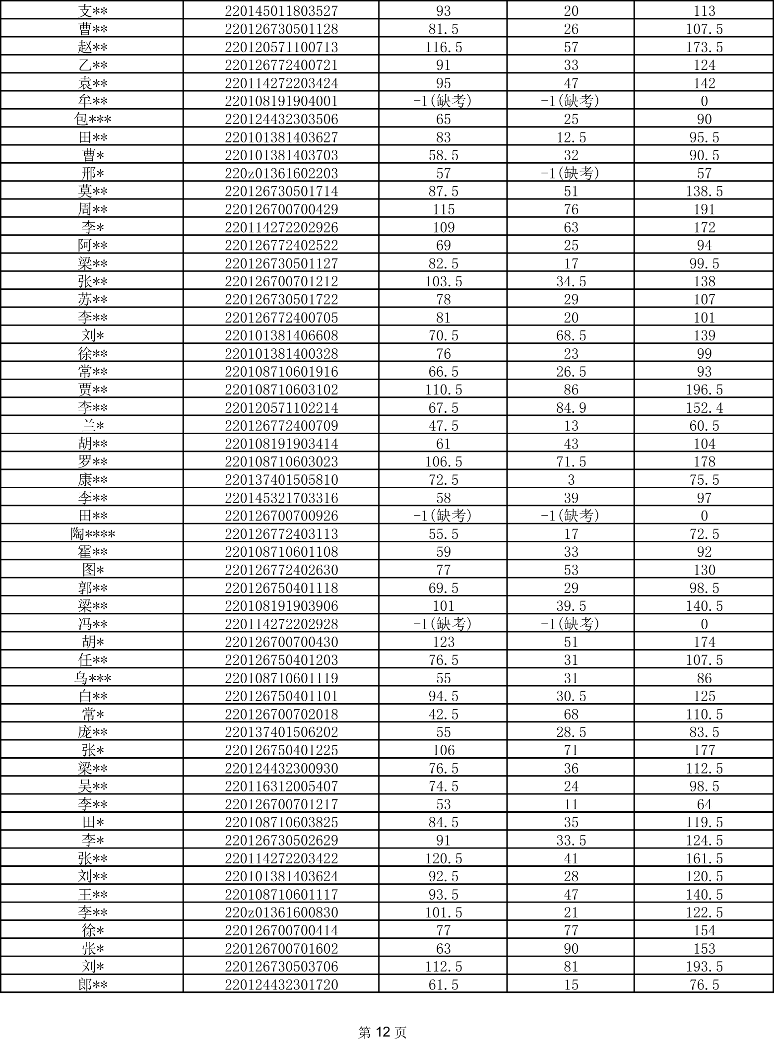 697191BF1332471562FA8FD6978_07C394CC_3DB74