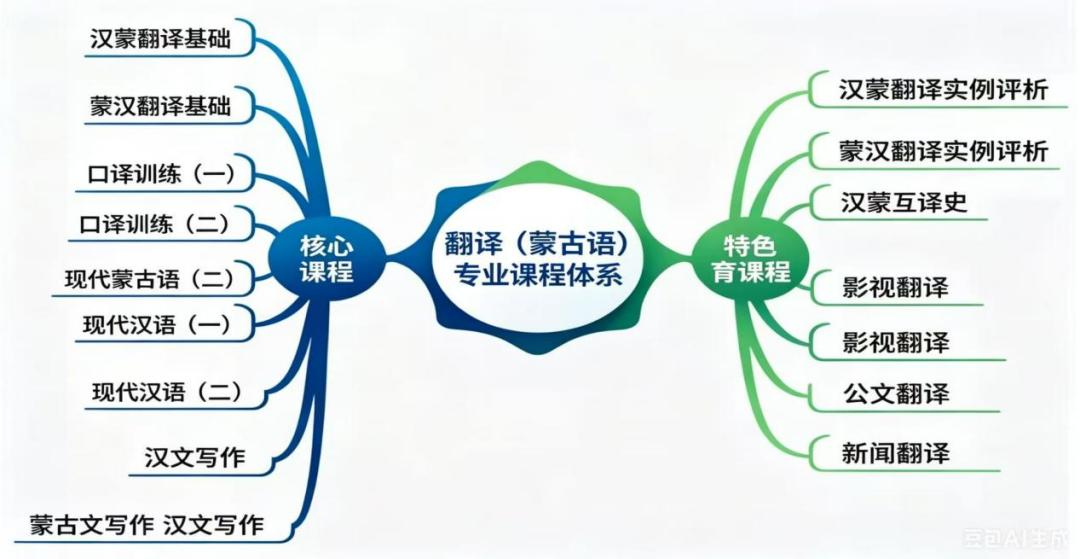 2020F7D25326E7E48A3B56DF2E8_63BA4168_7EE28