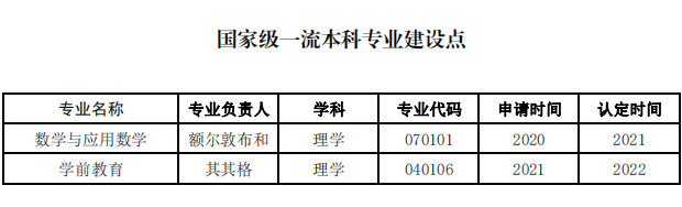 3E176F92D1C2A2DD065E743BC32_DD9B57E8_71B2